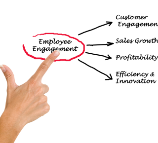 Cost Of Disengagement