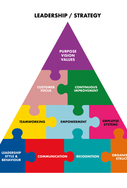 Team Enterprise Transparent 2