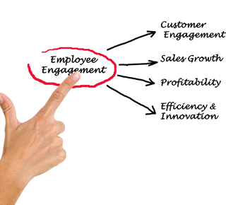Cost Of Disengagement